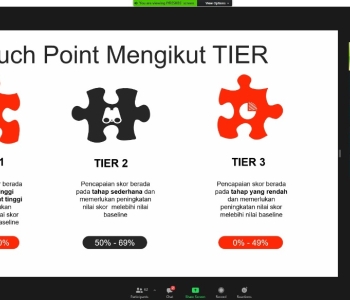 BENGKEL TECHNICAL WORKING TWG INDEKS BUDAYA SUKAN MALAYSIA IBSM 1